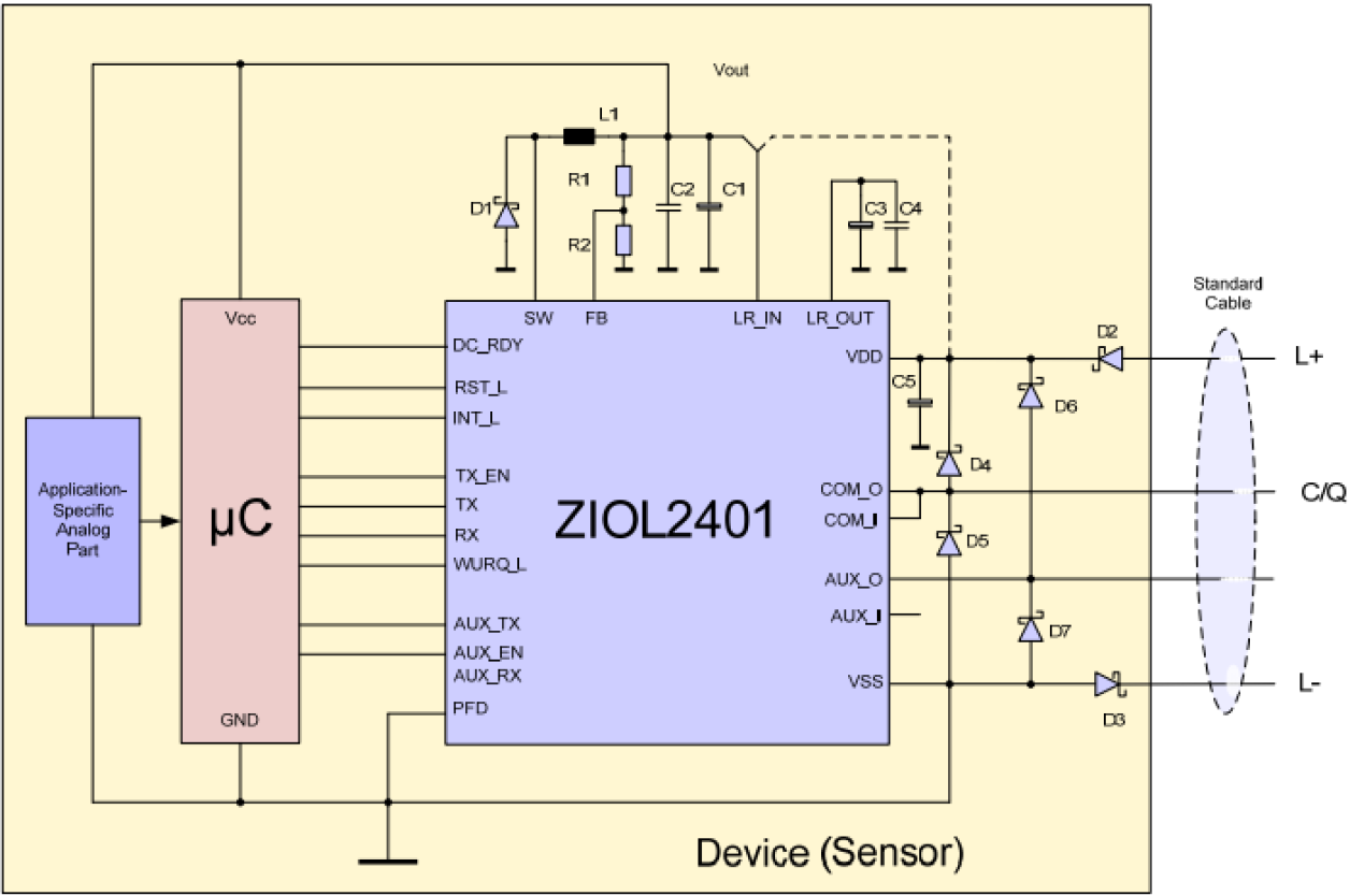 ZIOL2411 - Dual Channel IO-Link HV Line Driver Master Transceiver